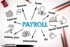s corp payroll